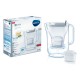 Caraffa Brita Style grey
