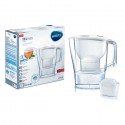 Caraffa filtrante Brita Aluna white con 1 filtro Maxtra+